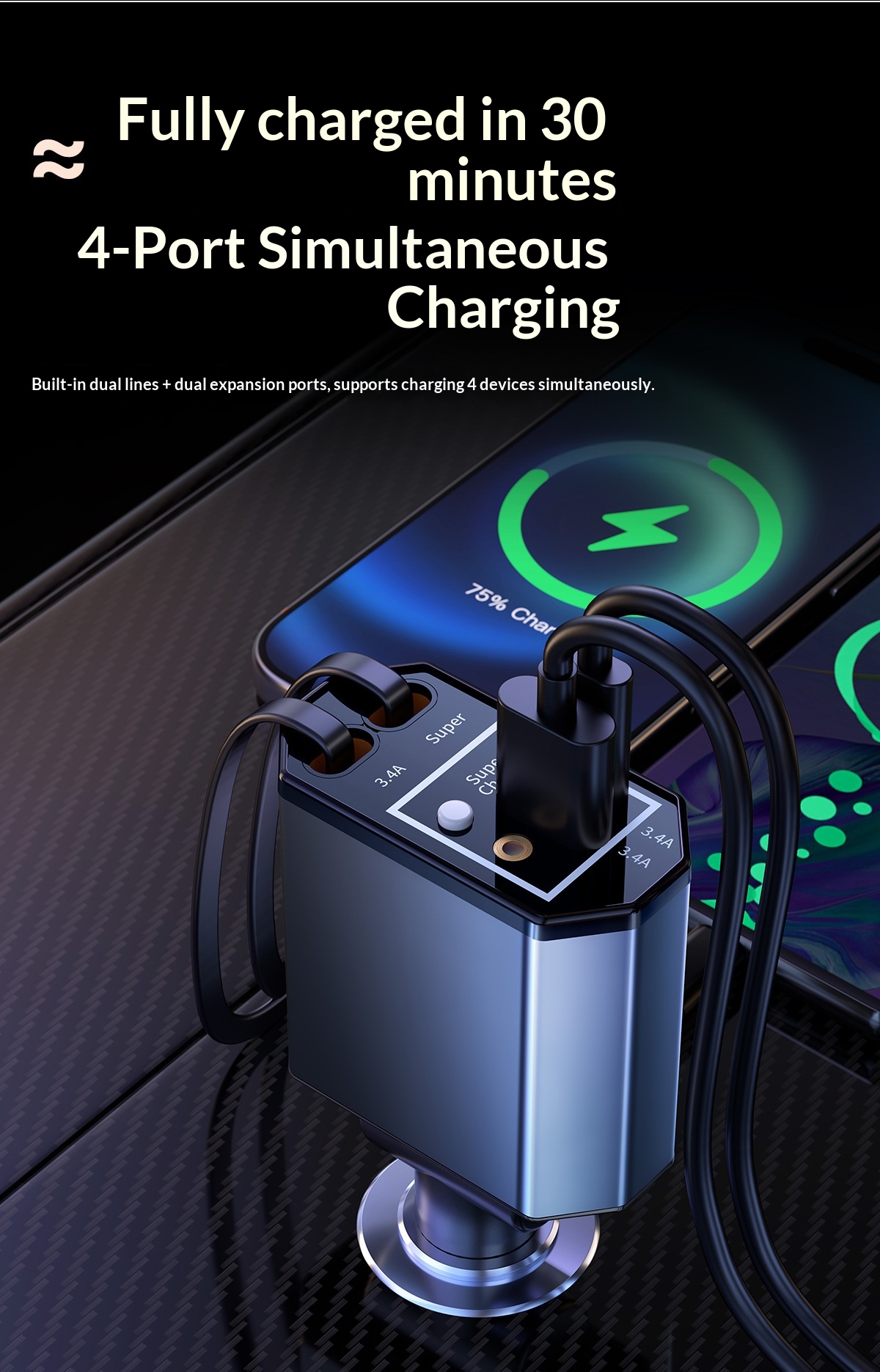 Ładowarka samochodowa 120W z t – Fast Charging Cable recenzja i cena