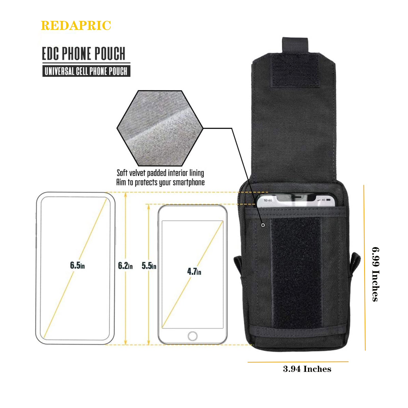 Taktyczna saszetka Molle sasze – Phone Accessories Organizer recenzja i cena