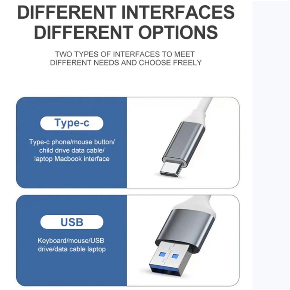 Adapter USB 3.0 4 w 1, rozdzie – Phone Accessories Distributor recenzja i cena