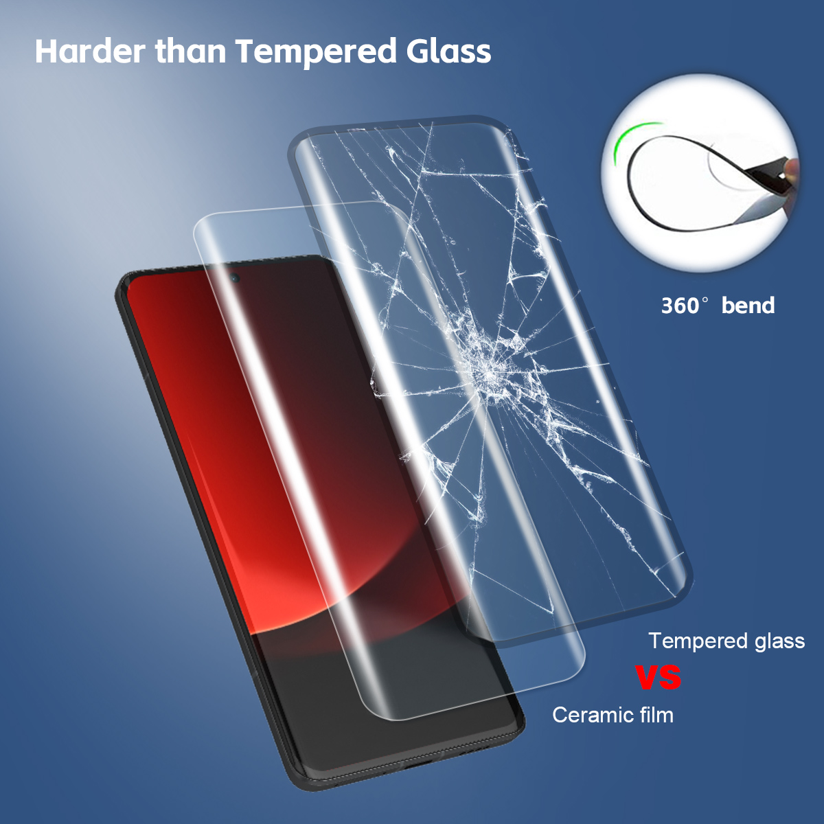 3 SZTUKI w pełni zakrzywionych – Phone Accessories Online Shop recenzja i cena